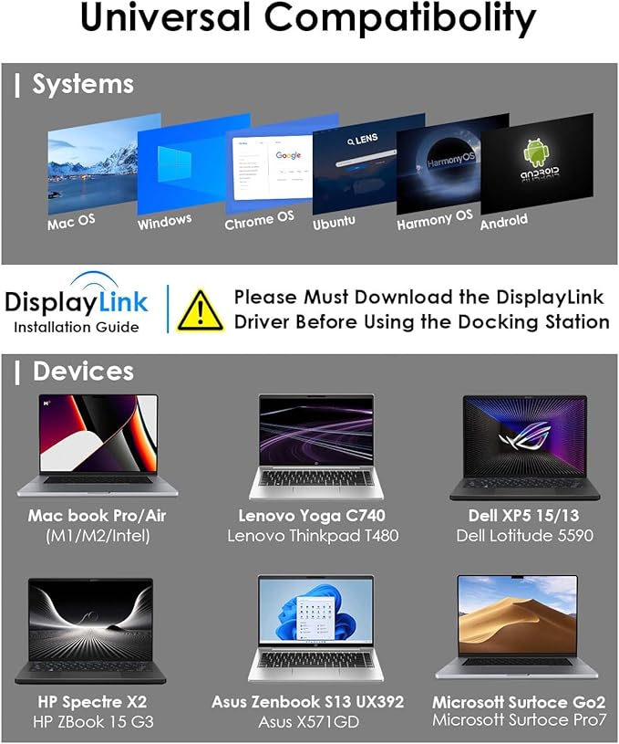 WAVLINK Universal Laptop Docking Station - Image 7