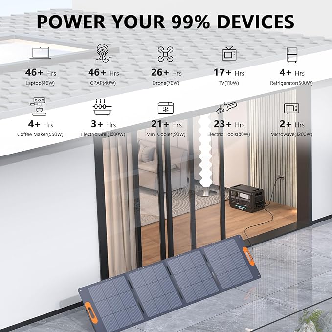 ALLWEI LiFePO4 Solar Generator 2400W - Image 3