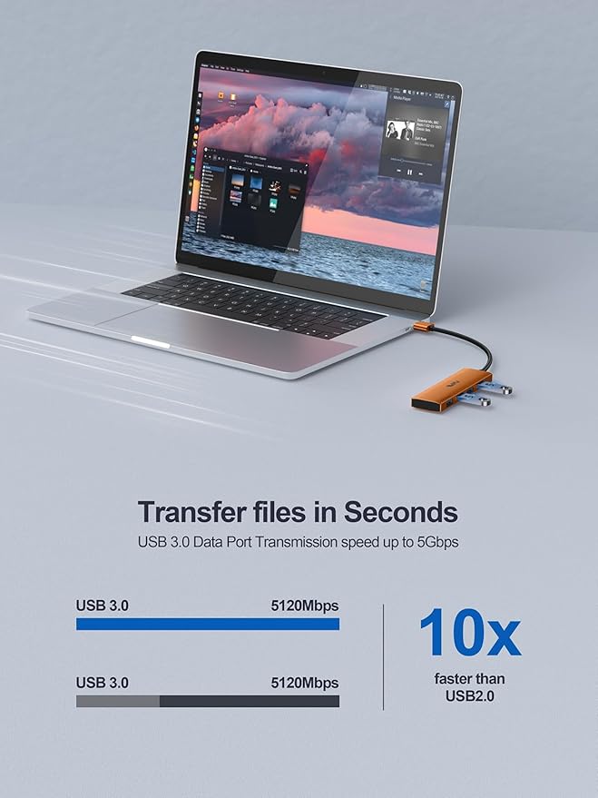 USB 3.0 Hub, 4 Port USB Splitter Extender Portable Adapter Multiport Data Hub - Image 3