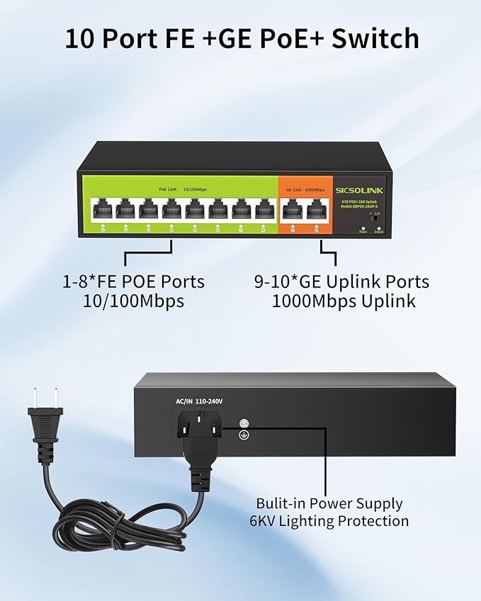 POE Switch with 2 gigabit Uplink, 8 Ports 100Mbps PoE+ Switch, IEEE802.3af/at - Image 2