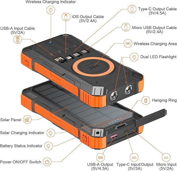 Solar Charger Power Bank 49800mAh Wireless Portable Phone Charger, 22.5W QC3.0 - Image 8