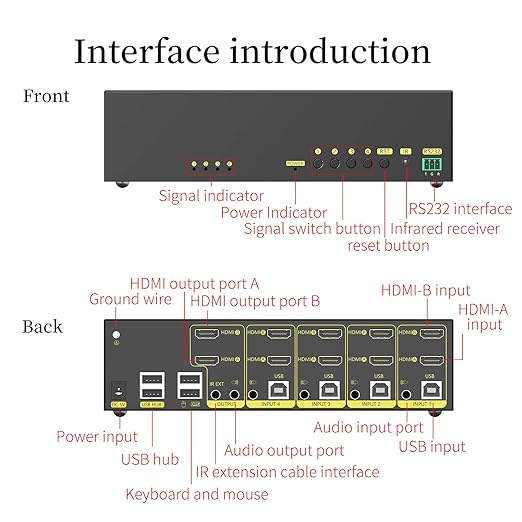 eKL HDMI KVM Switch 4 in 2 Out Dual Monitor Extended Display 4K@60Hz 4:4:4 - Image 5