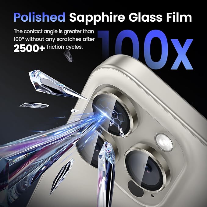 Tensea Camera Lens Protector Compatible - Image 6