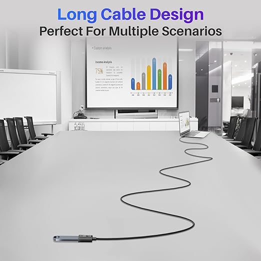 USB C to USB Female Cable 3FT, Type-C Male to USB A 3.1 Female OTG Cable - Image 7
