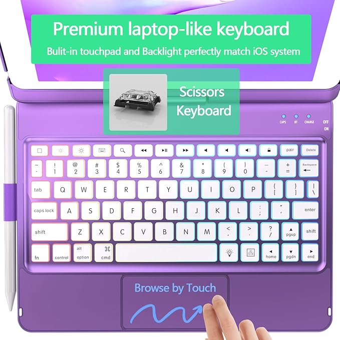 Keyboard Case for iPad 10.2 9th/8th/7th Gen - Image 5