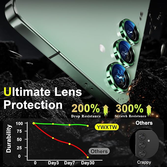 YWXTW Camera Lens Protector for Samsung Galaxy S25+ Plus Accessories 9H - Image 3