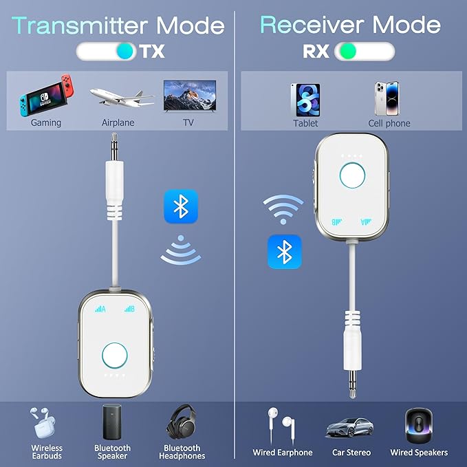 Bluetooth Transmitter Receiver, 2-in1 Wireless Adapter - Image 2