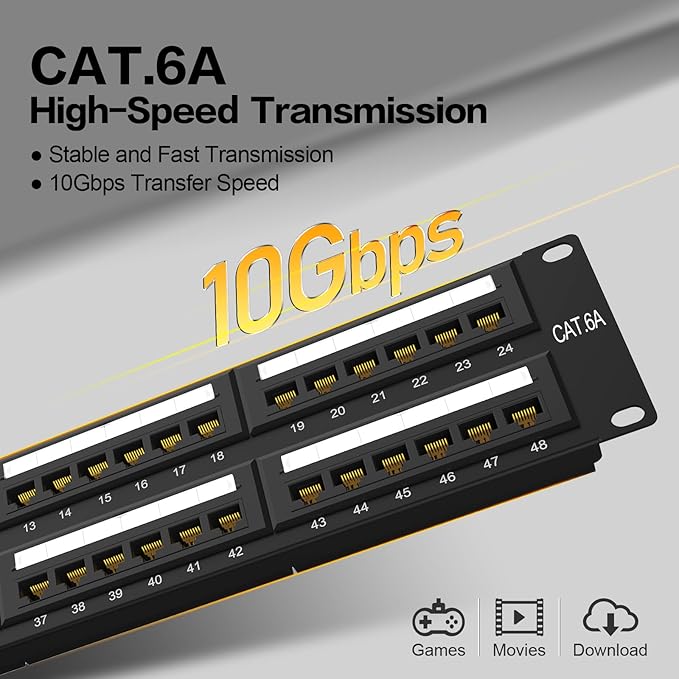 Patch Panel 48 Port Cat6A 【EC Listed】 2U Network Patch Panel Rackmount 19 inch - Image 3