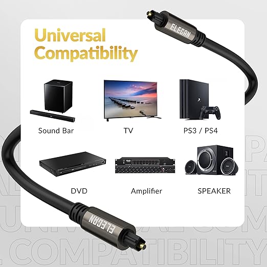 Elecan Optical Audio Cable 75 Ft Digital Audio Toslink Cable Cord-Fiber - Image 6