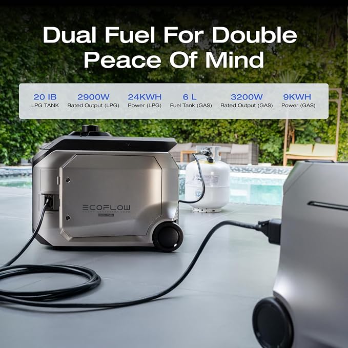 EF ECOFLOW 4096Wh Delta Pro 3 Power Station - Image 3