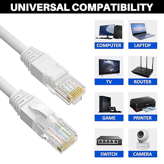 Cat5e Ethernet Cable 200 FT, Long Cat 5e Internet Cable, Standard RJ45 Connector - Image 4