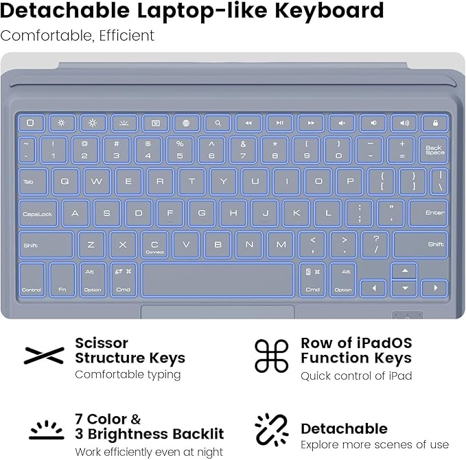 Nillkin iPad 9th Generation Case - Image 4