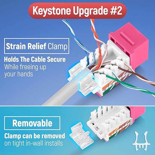 Everest 45° Angled RJ45 Cat6 Keystone Jacks 10-Pack in Pink - Image 4