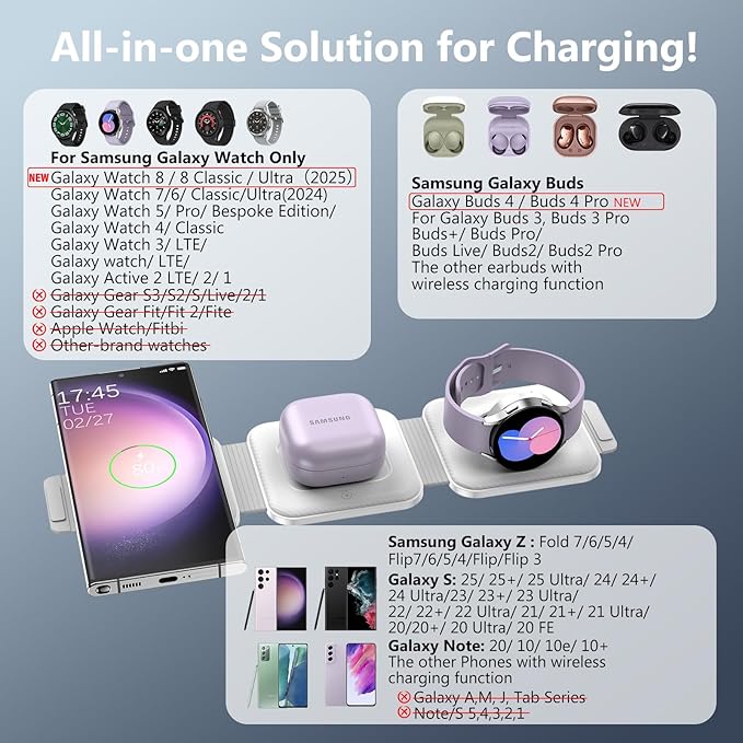 Travel Charger for Samsung Multi Devices, Foldable 3 in 1 Wireless Charging - Image 2