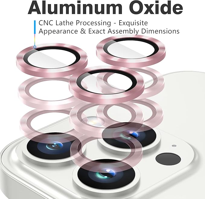 AGVEE 3+3 Camera Lens Protector - Image 4