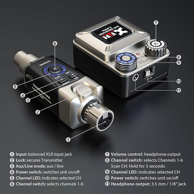 Xvive U45 Wireless in Ear Monitor System 5.8ghz IEM System Transmitter and - Image 6