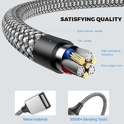 6.6FT USB Splitter, USB A Male to 3 Female Extension Cable Support Charging and - Image 5