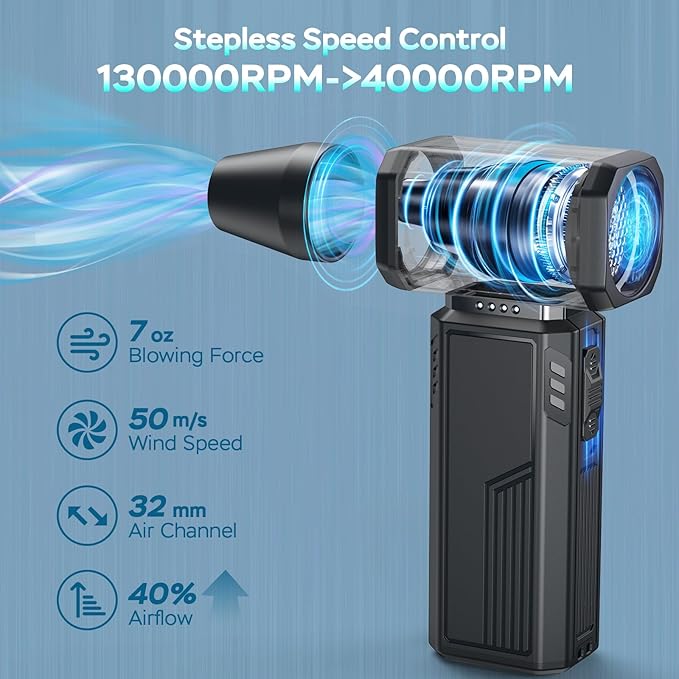 Compressed Air Duster, 130000RPM Electric Duster, Stepless Speed Mini Air Blower - Image 2