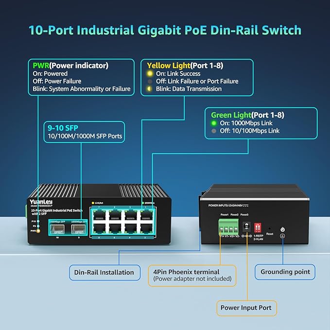 YuanLey 10 Port Industrial Switch - Image 3