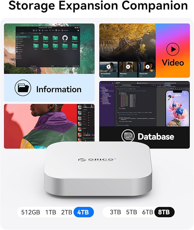 ORICO MiniMate Pro 1TB External SSD Compatibility - Image 2