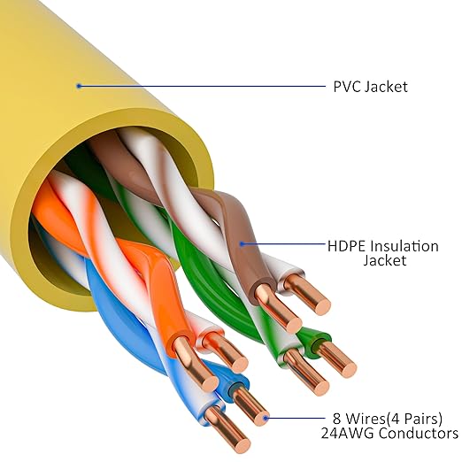Cat5e Ethernet Cable 75 FT, Long Cat 5e Internet Cable, Standard RJ45 Connector - Image 3