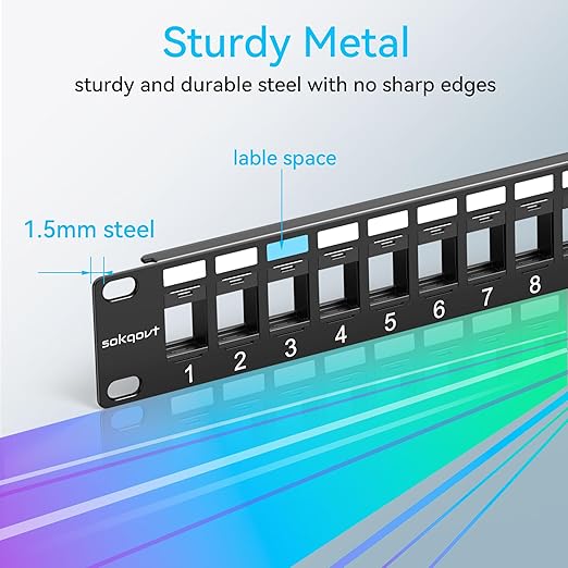 12 Port Mini Blank Keystone Patch Panel - Image 4