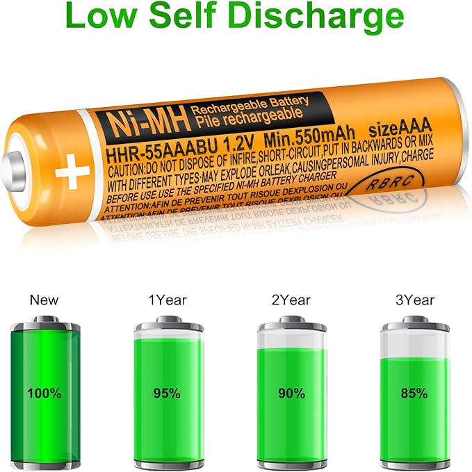 4 Pack HHR-55AAABU NI-MH Rechargeable Battery - Image 3