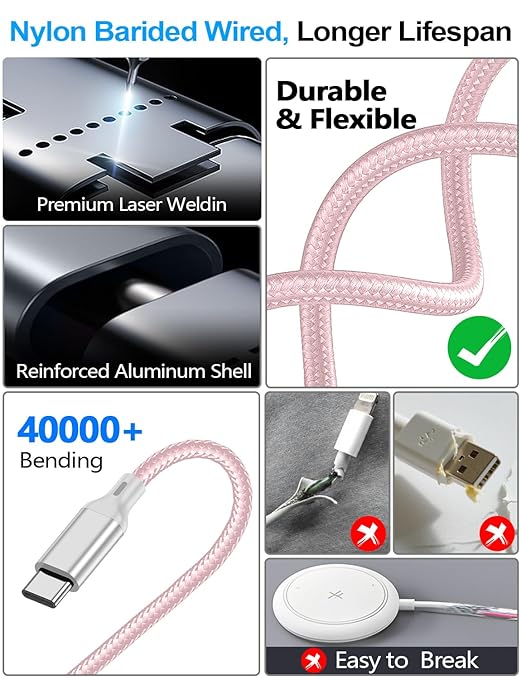 4-in-2 Charging Cable for Apple Watch Charger/Samsung/iPhone Charger, - Image 5
