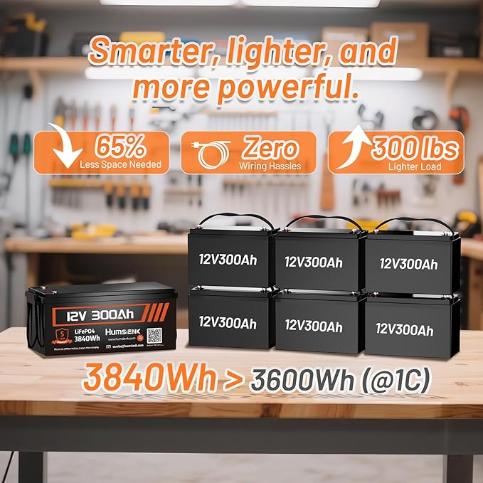 12V 300Ah LiFePO4 Lithium Battery - Image 5