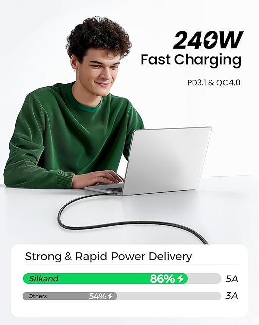 Silkland USB 4 Cable for Thunderbolt 4 Cable 3.3FT, 40Gbps Data Sync, 8K/5K USB - Image 4