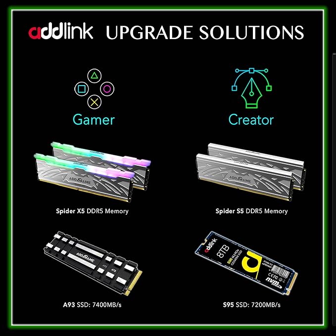 Addlink A93 4TB Storage Expansion - Image 6