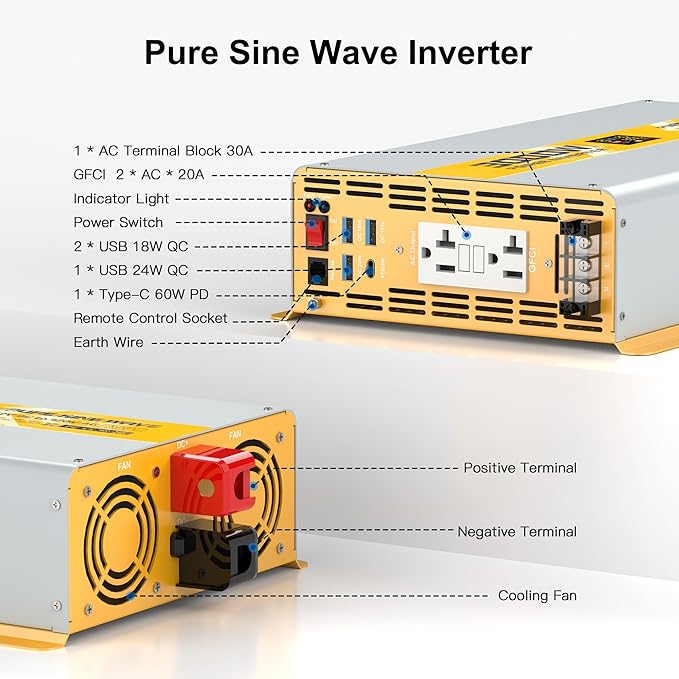 XWJNE 3000W Pure Sine Wave Power Inverter 24V DC to 120V GFCI AC Converter - Image 5