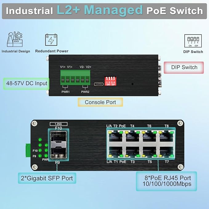 Industrial L2+ Managed 8 Port PoE Ethernet Switch - Image 3