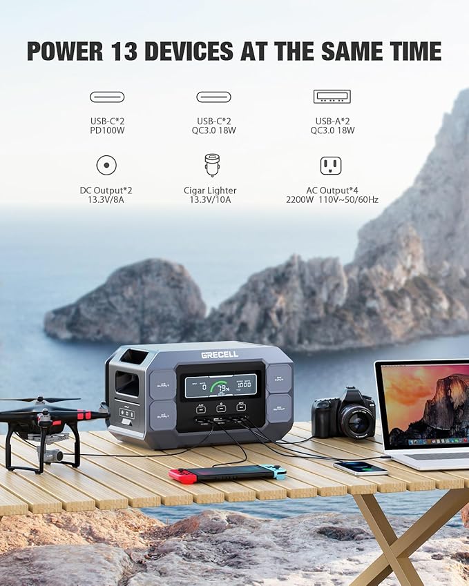 GRECELL Solar Generator 2200W Portable Power Station 1126Wh, 1.25Hrs Fast - Image 4