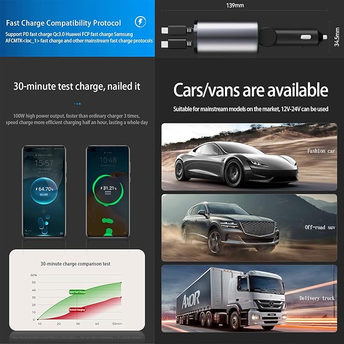 Retractable Car Charger，4 in1 Fast Car Phone Charger - Image 6
