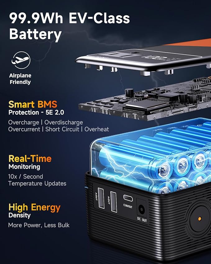 Portable Power Station 99.9Wh Power Bank - Image 5