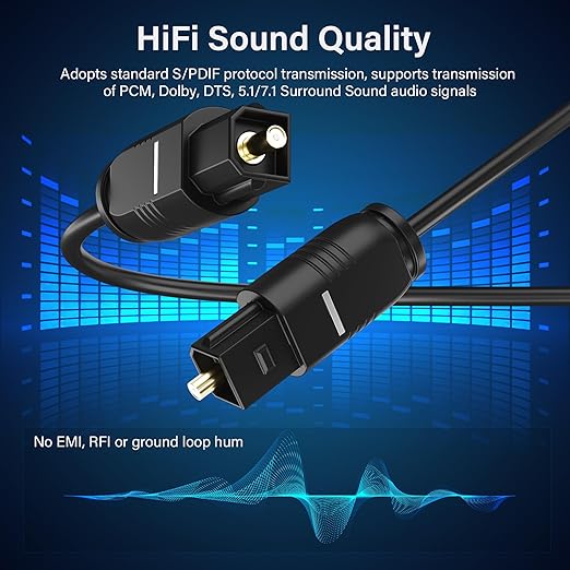 Adoreen Ultra-Thin Slim Digital Optical Audio Cable 8 FT/2 Pack, Fiber Optic - Image 4