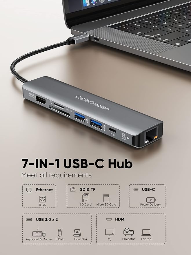 USB C Hub 4K 60Hz, CableCreation 7-in-1 USB-C Hub Multiport Adapter - Image 2