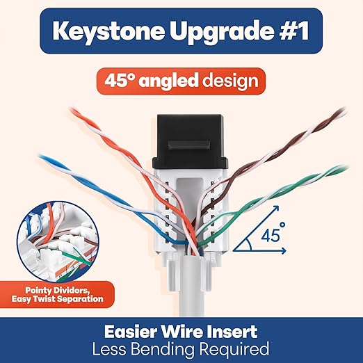 Everest 45° Angled RJ45 Cat6 Keystone Jacks 50-Pack in Black - Image 3