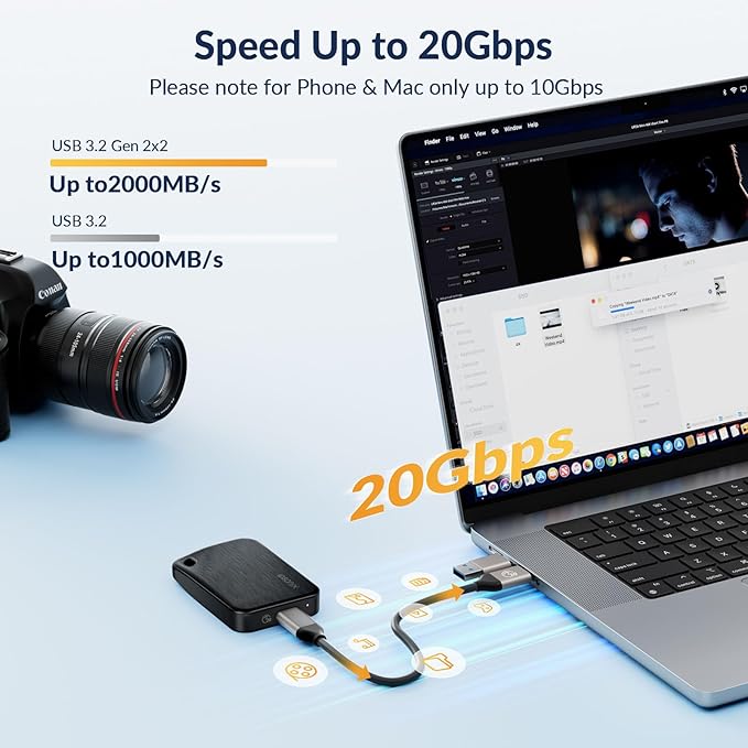 iDsonix 1TB External SSD, Portable Hard Drive USB 3.2 GEN 2x2 up to 2000MB/s - Image 2