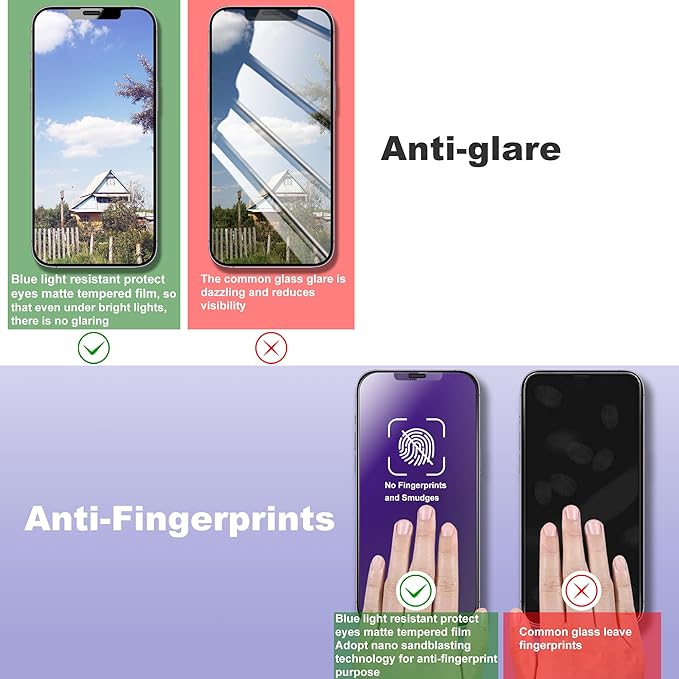 2 Pack Anti Blue Light Matte Screen Protector - Image 5