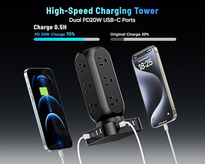 Dual PD 20W Power Strip Tower, TenTrend Surge Protector Power Strip - Image 3