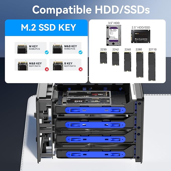 Hybrid 3*2.5/3.5" SATA HDD/SSD+3* M / B+M Key M.2 NVMe Enclosure - Image 6