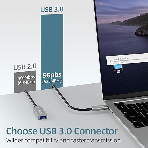 Elecan Active Optical USB 3.0 Extension Cable 50 FT Fiber Optic Type A Male to - Image 4