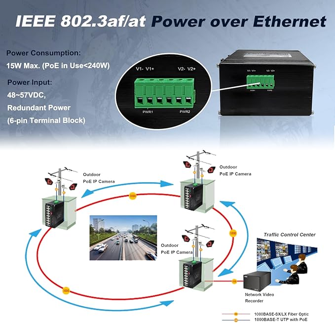 16-Port Gigabit Network Switch - Image 5