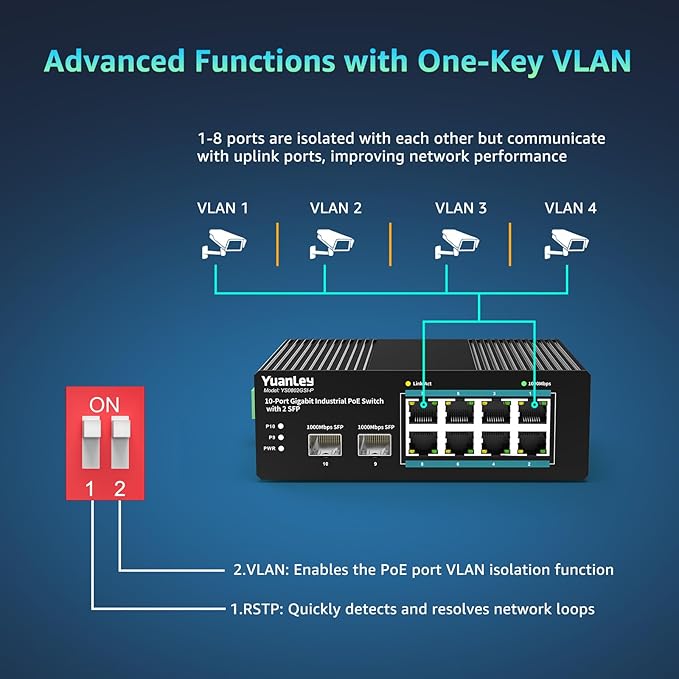 YuanLey 10 Port Industrial Switch - Image 5