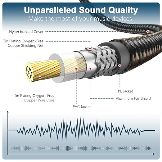 EMK 90 Degree RCA Subwoofer Cable 24K Gold-Plated Connector Nylon Braided - Image 6