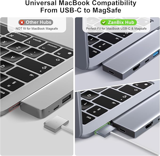 USB C Hub, USB C Adapter, 7 in 2 USB-C Hub - Image 4