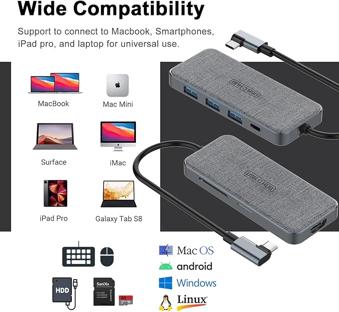 USB C Hub, ZSIMC 7-in-1 Docking Station Multiport Adapter - Image 4