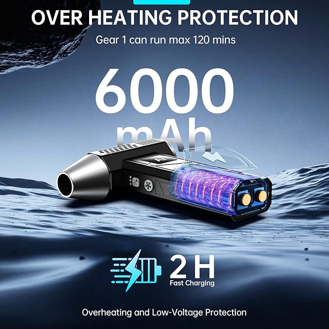 Compressed Air Duster, 380000RPM Electric Air Duster - Image 5